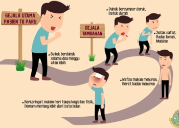 penyakit tbc dan cara mengatasinya