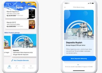 Langkah-Langkah Praktis Buka Rekening Deposito Bank Mandiri secara
