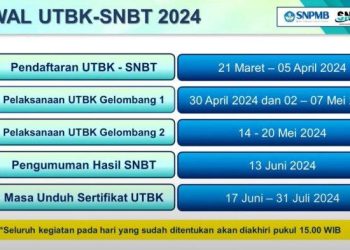 Cara dan Syarat Daftar SNBT 2024