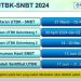 Cara dan Syarat Daftar SNBT 2024