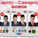 Jadwal Debat Capres-Cawapres 2024