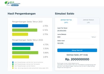 Cara Cek Nomor BPJS Ketenagakerjaan Secara Online