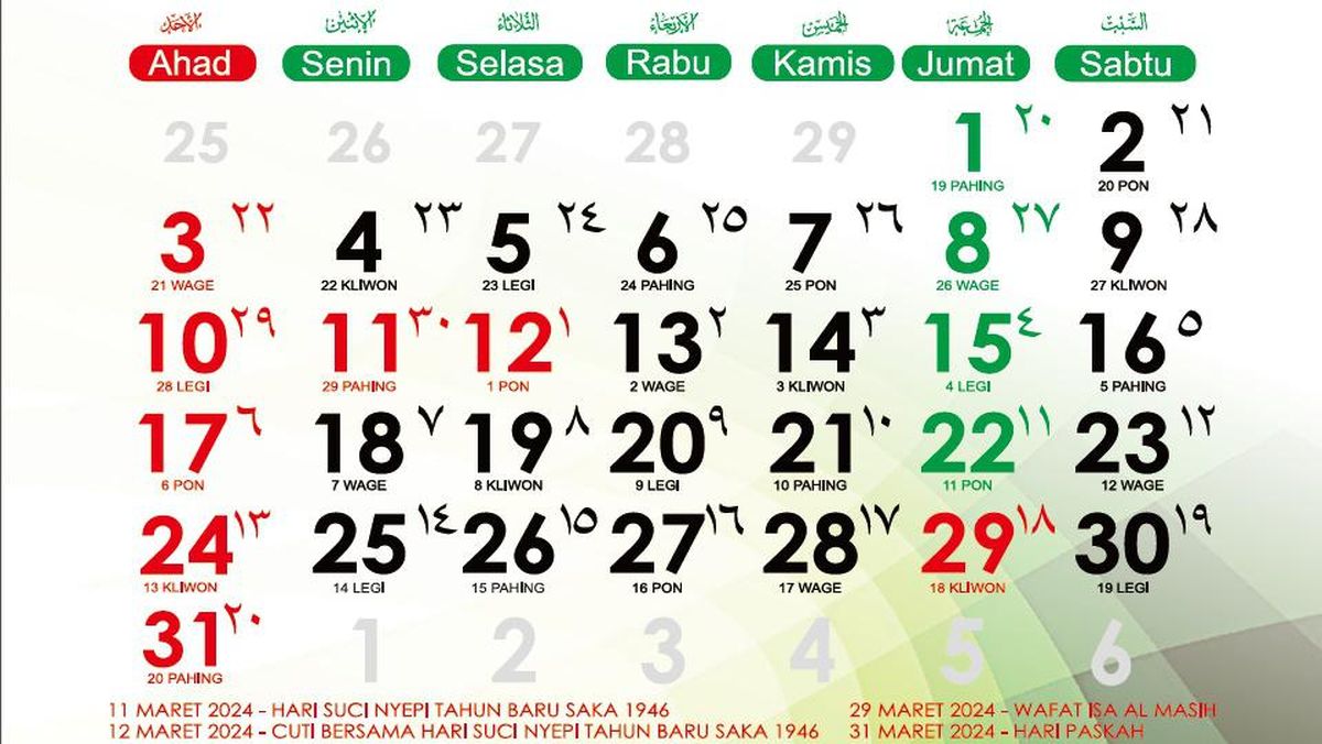 Jadwal Resmi Puasa Ramadhan 2024 Versi Pemerintah, Muhammadiyah dan NU