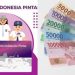 Cara Cek Penerima Dana PIP 2024 Secara Online