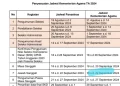 Cara Cek Hasil Sanggah CPNS 2024 dan Pengumuman Akhirnya