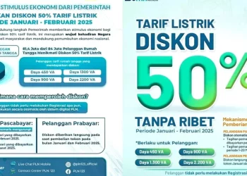 Cara Beli Token Listrik Diskon 50% di Aplikasi
