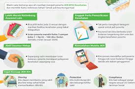 Cara Mencairkan BPJS Ketenagakerjaan Online Lewat HP