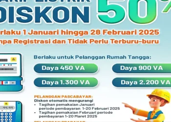 Cara Dapat Diskon 50% Tambah Daya Listrik PLN