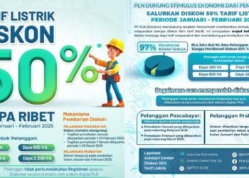 Cara Mudah Dapat Diskon Listrik PLN 50%