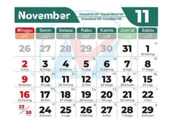 Daftar Tanggal Merah November Tahun 2025