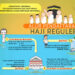 Syarat dan Cara Daftar Haji Reguler