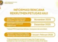 Cara Daftar dan Syarat Menjadi Petugas Haji 2026