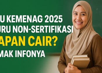 Cara Cek BSU Guru Non-ASN Kemenag 2025