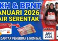 Bansos PKH Januari 2026: Jadwal, Cara Cek Penerima-Nominalnya
