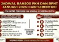 Jadwal Pencairan Bansos PKH hingga BPNT Januari 2026