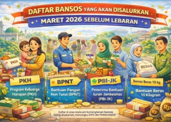 Daftar Bansos Maret 2026 yang Cair Jelang Lebaran