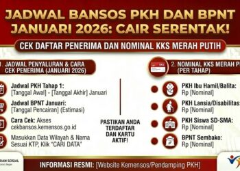 Cek Jadwal Cair 2026 dan Daftar Penerimanya