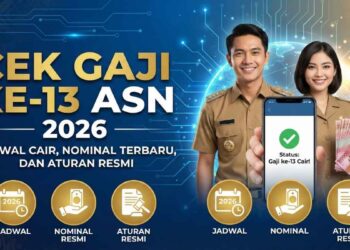 Jadwal Gaji ke-13 Pensiunan PNS 2026