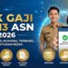 Jadwal Gaji ke-13 Pensiunan PNS 2026