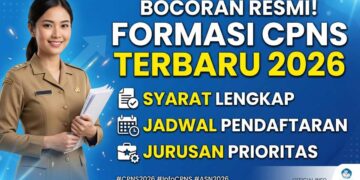 Jadwal, Syarat, Formasi, dan Cara Daftar CPNS 2026