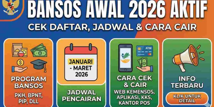 Cara Cek Bansos Tahap 2 PKH BPNT 2026 Lengkap Batas Akhir Pencairan