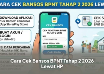 Cara Cek Bansos Tahap 2 PKH BPNT 2026 Secara Lengkap