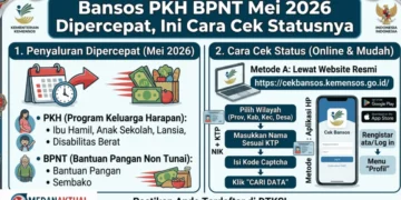 Cara Cek Penerima dan Nominal Bansos PKH Mei 2026