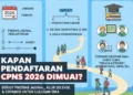 Jadwal Pembukaan CPNS 2026, Berikut Perkiraan Jadwalnya