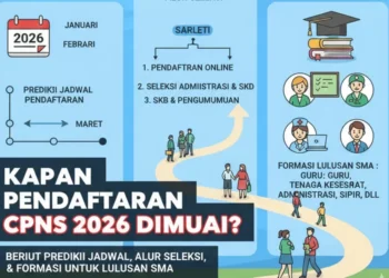 Jadwal Pembukaan CPNS 2026, Berikut Perkiraan Jadwalnya