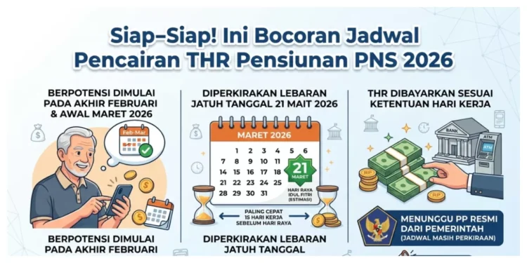 Pencairan Gaji ke-13 Pensiunan 2026, Ini Syarat dan Jadwalnya