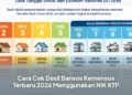 Cara Cek Desil Terbaru Penerima Bansos Kemensos 2026
