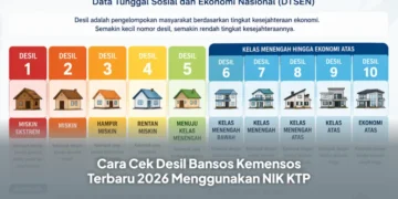 Cara Cek Desil Terbaru Penerima Bansos Kemensos 2026