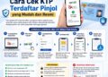 Cara Cek KTP Terdaftar Pinjol yang Mudah dan Resmi