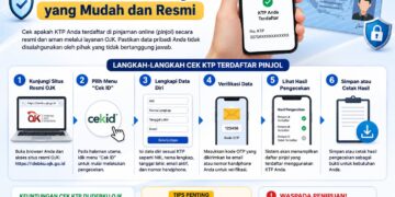 Cara Cek KTP Terdaftar Pinjol yang Mudah dan Resmi