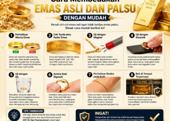 Cara Membedakan Emas Asli dan Palsu Dengan Mudah