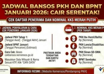Jadwal Pencairan Bansos Kemensos Juni 2026 Lengkap