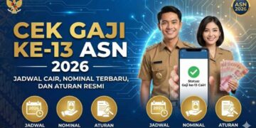 Jadwal Pencairan Gaji ke-13 2026 ASN