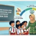 Jadwal Seleksi PPPK Guru Sekolah Rakyat Kemensos 2026