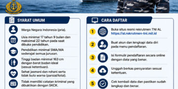 Syarat dan Cara Daftar Calon Bintara PK Pria TNI AL 2026