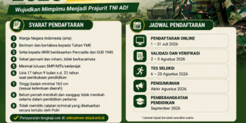 Syarat dan Jadwal Pendaftaran Tamtama TNI AD 2026 Gelombang 3