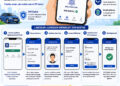 Masih Binggung Cara Bikin SIM Digital, Begini Caranya