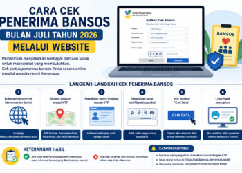 Cara Cek Penerima Bansos Bulan Juli Tahun 2026 Melalui Website