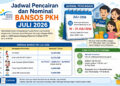 Jadwal Pencairan dan Nominal Bansos PKH Juli 2026