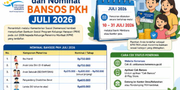 Jadwal Pencairan dan Nominal Bansos PKH Juli 2026