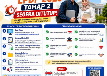 Beasiswa LPDP 2026 Tahap 2 Segera Ditutup! Berikut Persyaratannya