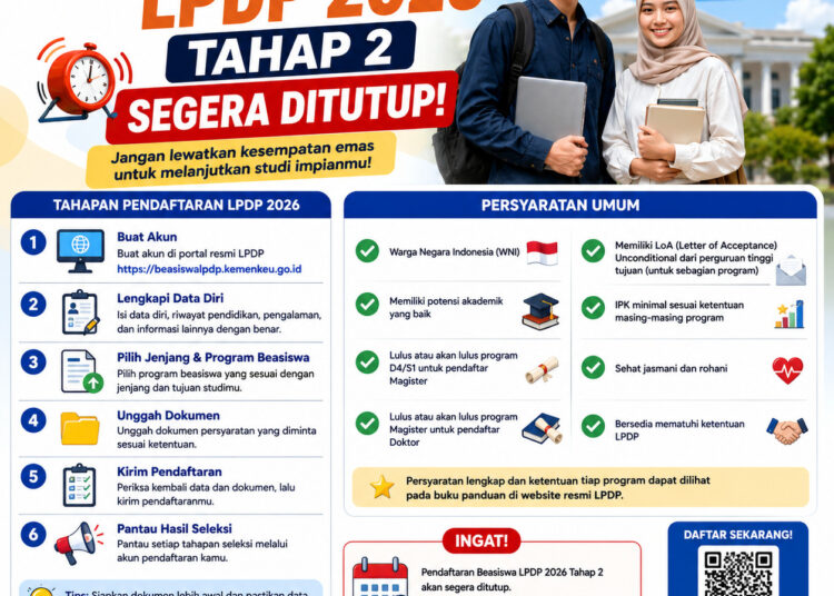 Beasiswa LPDP 2026 Tahap 2 Segera Ditutup! Berikut Persyaratannya