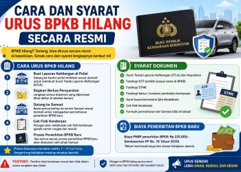 Cara dan Syarat Urus BPKB Hilang Secara Resmi