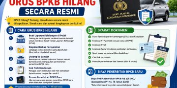 Cara dan Syarat Urus BPKB Hilang Secara Resmi