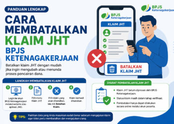 Cara Membatalkan Klaim JHT BPJS Ketenagakerjaan