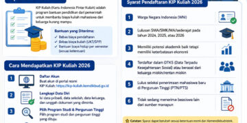 Cara Mendapatkan Bantuan KIP Kuliah 2026, Pahami Syaratnya